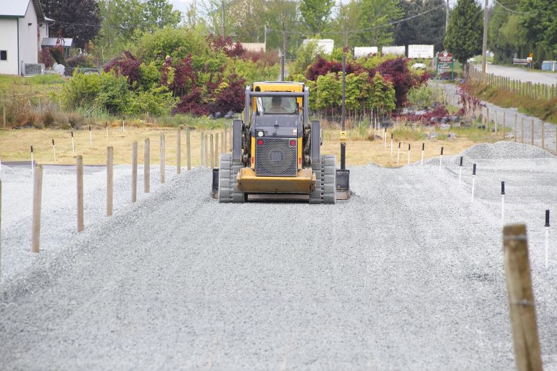 Parking Lot Gravel Repair in Gainesville, GA